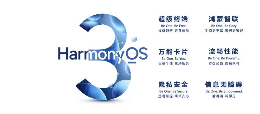 常用常新更进一步，HarmonyOS 3改写操作系统竞争格局