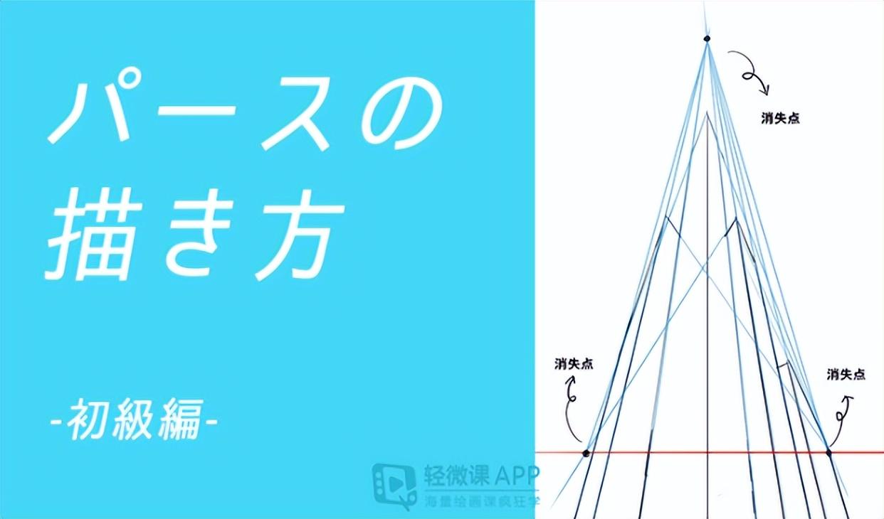 畫透視該如何開(kāi)始？畫面背景透視教程