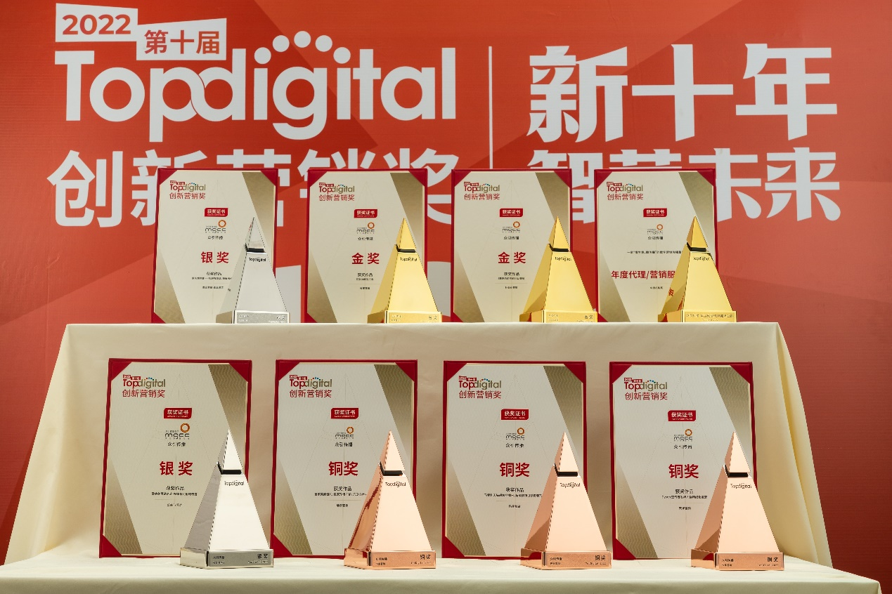 眾引傳播集團斬獲八項2022第十屆TopDigital創新營銷獎！