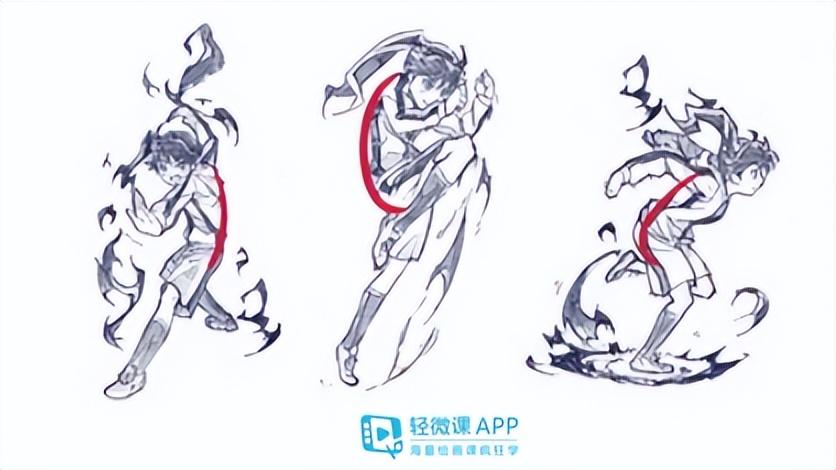 初學(xué)者怎么畫人體？動(dòng)態(tài)人體畫法教程