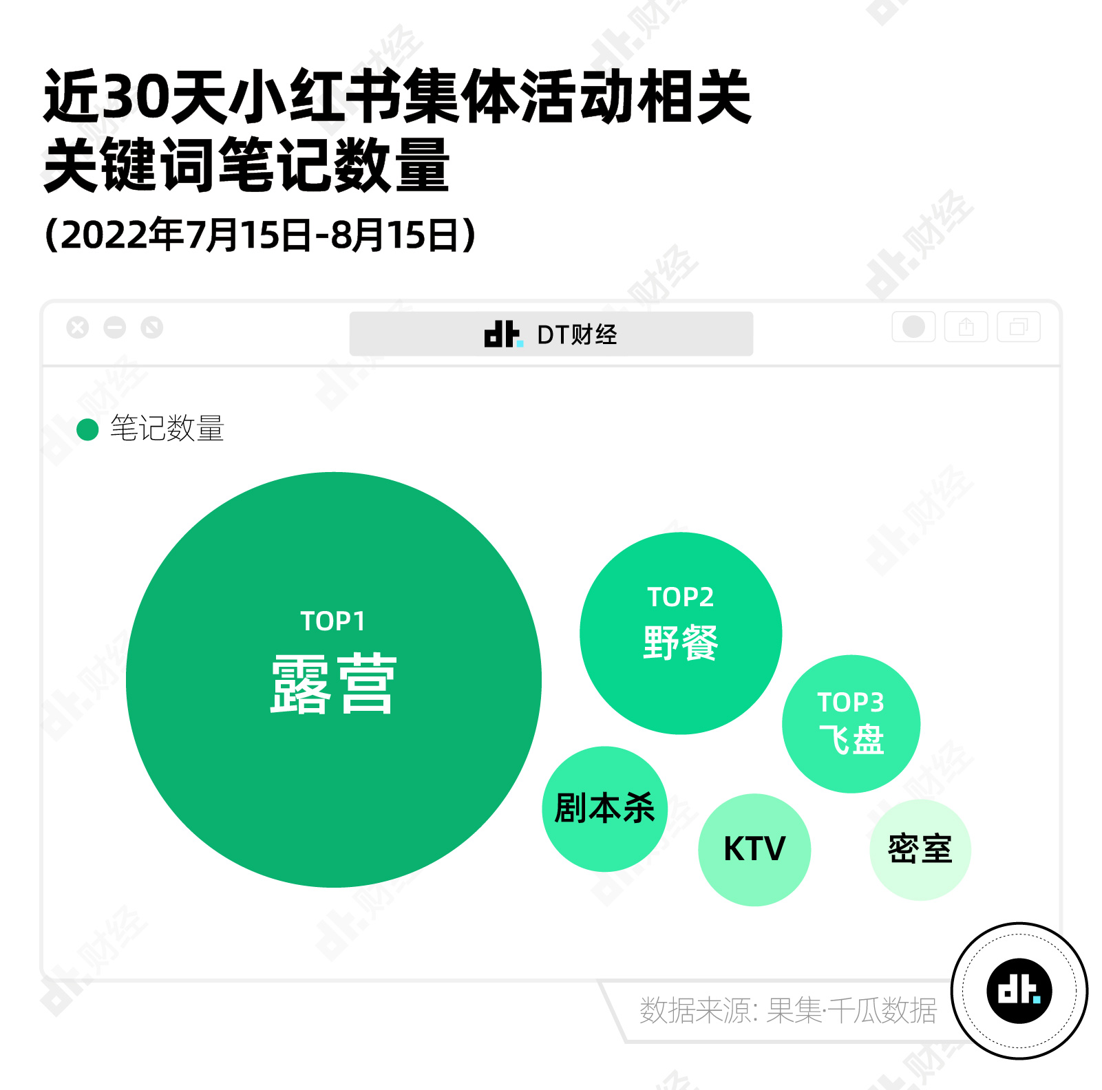 年度“戏最多”的社交综艺，其实最真实