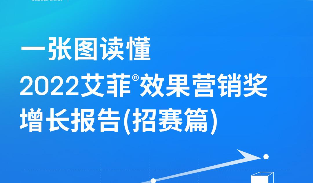 @PMA：一张图看懂2022艾菲效果营销奖增长报告