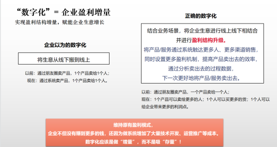 小程序運營推廣怎么做？有什么小程序運營推廣策略？