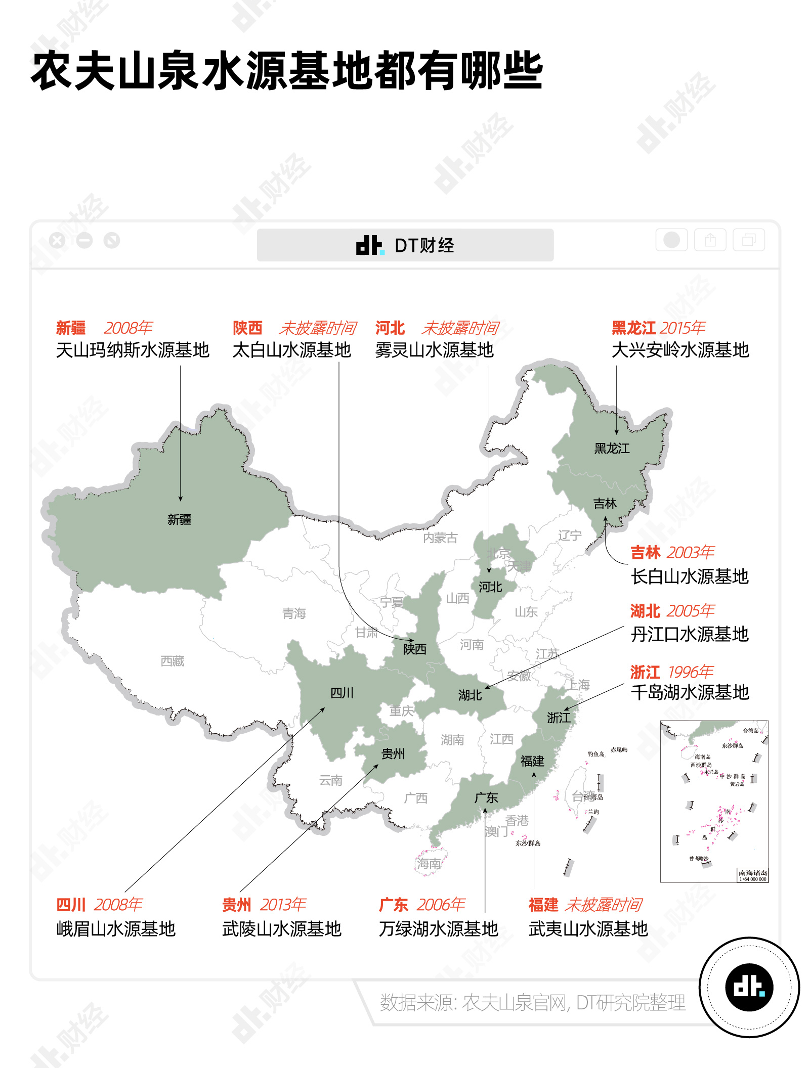 12图读懂，农夫山泉怎么就成了大自然的印钞机？