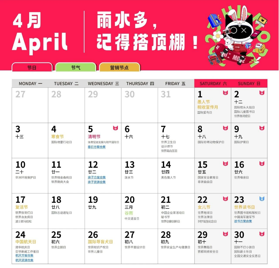 4月活动策划热点与方向，20+“春季踏青”新思路~