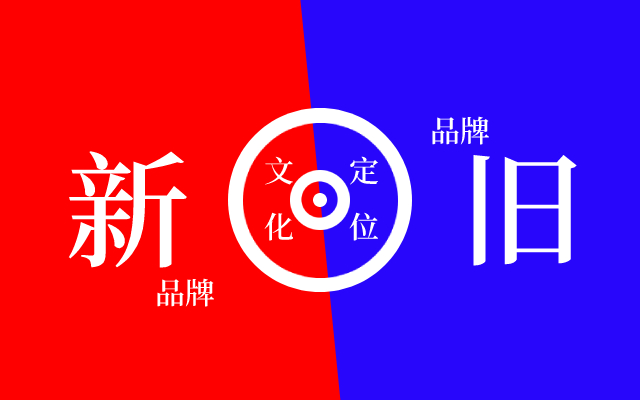 新品牌营销之道,关键在于找准文化定位