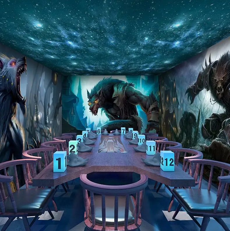 万字长文干货丨2023还能开剧本杀店吗？（一）