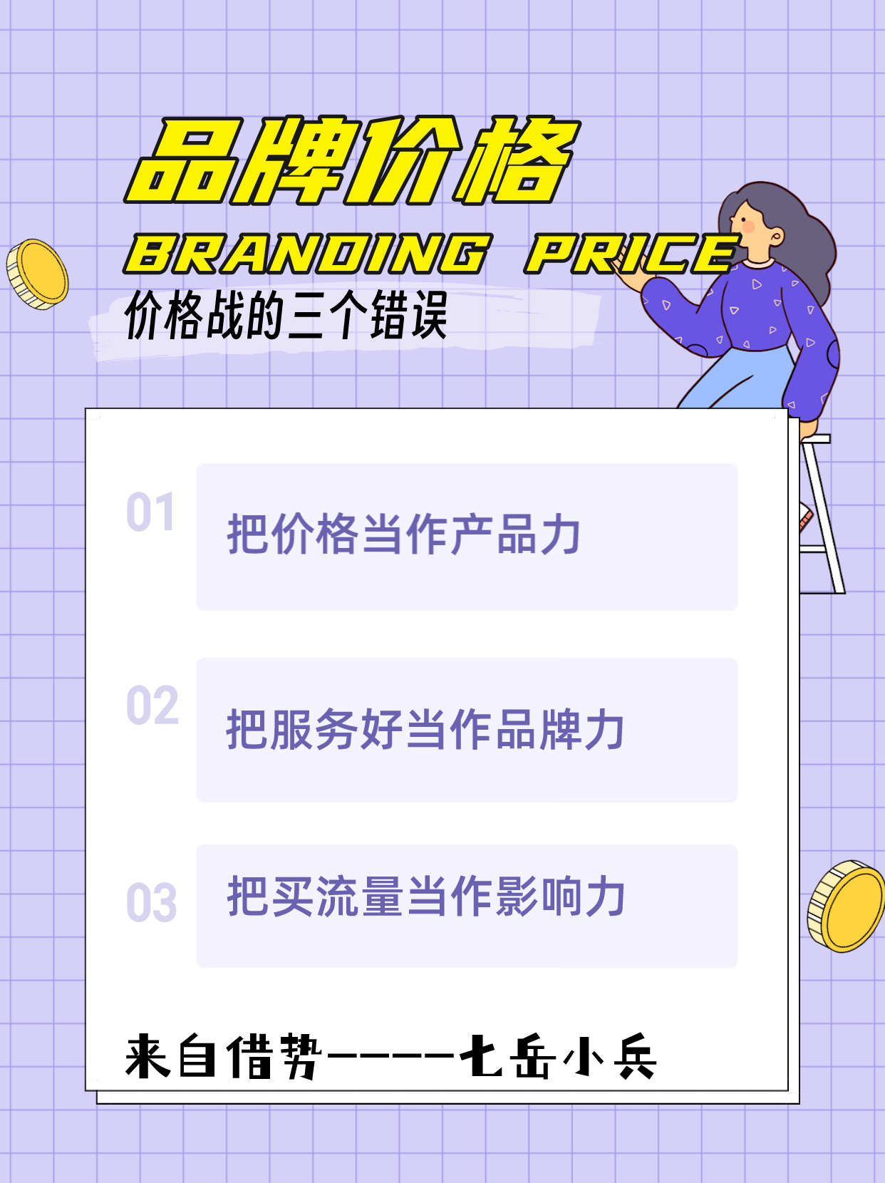 品牌价格是什么？