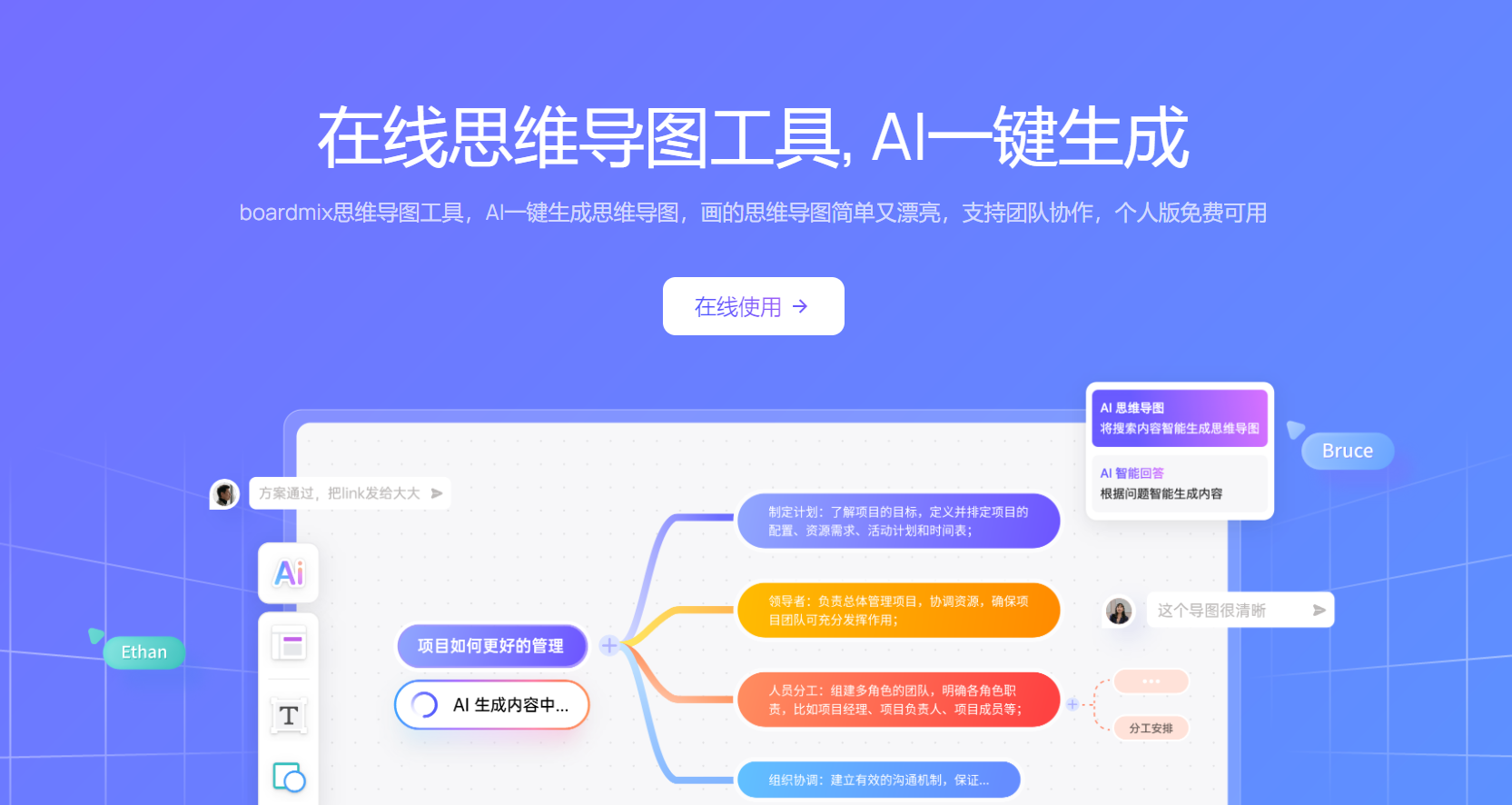 思維導圖軟件哪個好？試用百款導圖軟件只留下這15個。