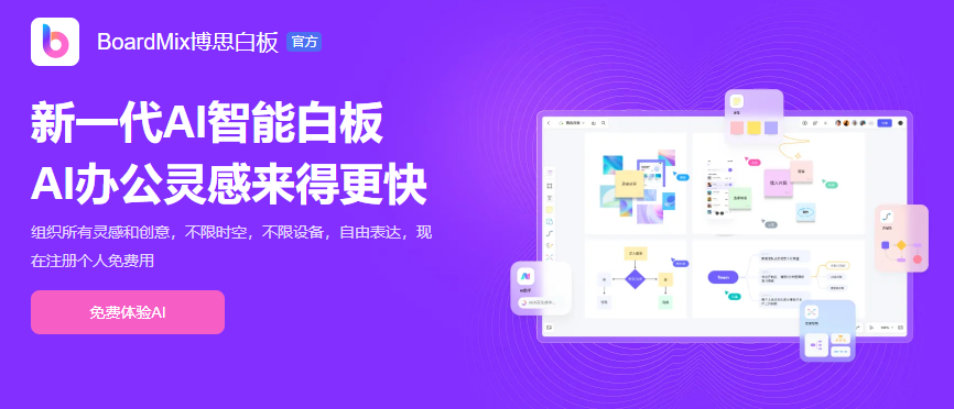 哪個思維導圖軟件好，知道這5個就夠了！