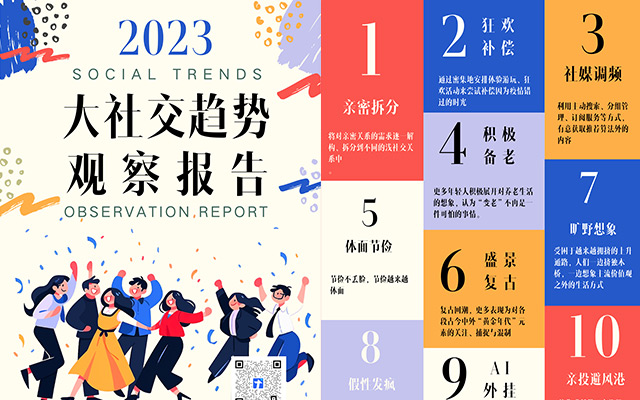 《2023大社交趋势观察报告》发布，品牌、创意、产品的机会