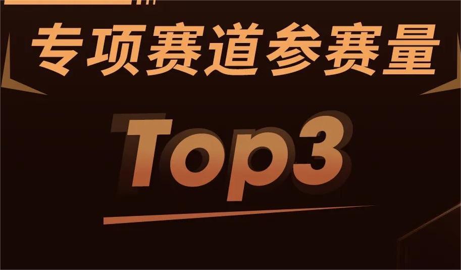 首设即跻身报赛量TOP3！艾菲奖大健康营销赛道招赛战报出炉