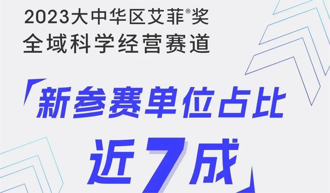 新参赛公司占比近七成！2023艾菲奖全域科学经营赛道招赛战报总结