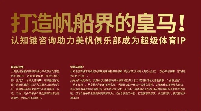 年度超级体育IP案例——奥运中国国家诺卡拉帆船队和认知锥咨询战略合作