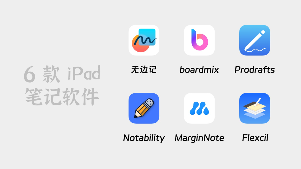 Goodnotes替代品！有哪些類似Goodnotes的筆記軟件？