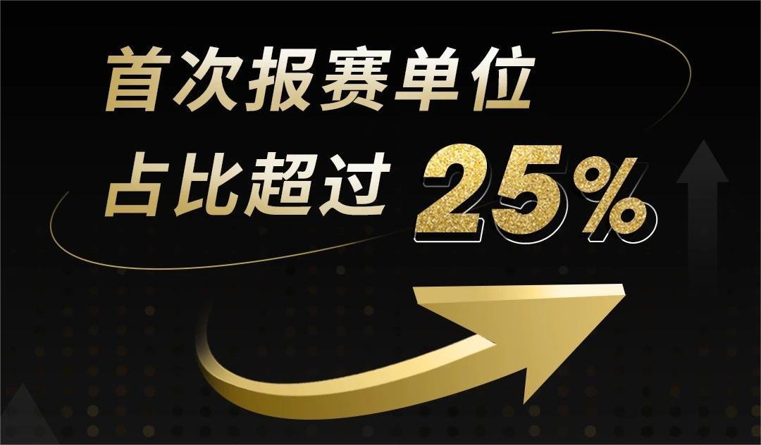 首次报赛单位占比超过25%！2023大中华区艾菲奖战报官宣