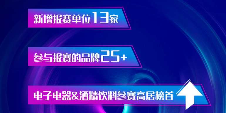 2023AI营销赛道焕新升级，新参赛公司占比超五成！