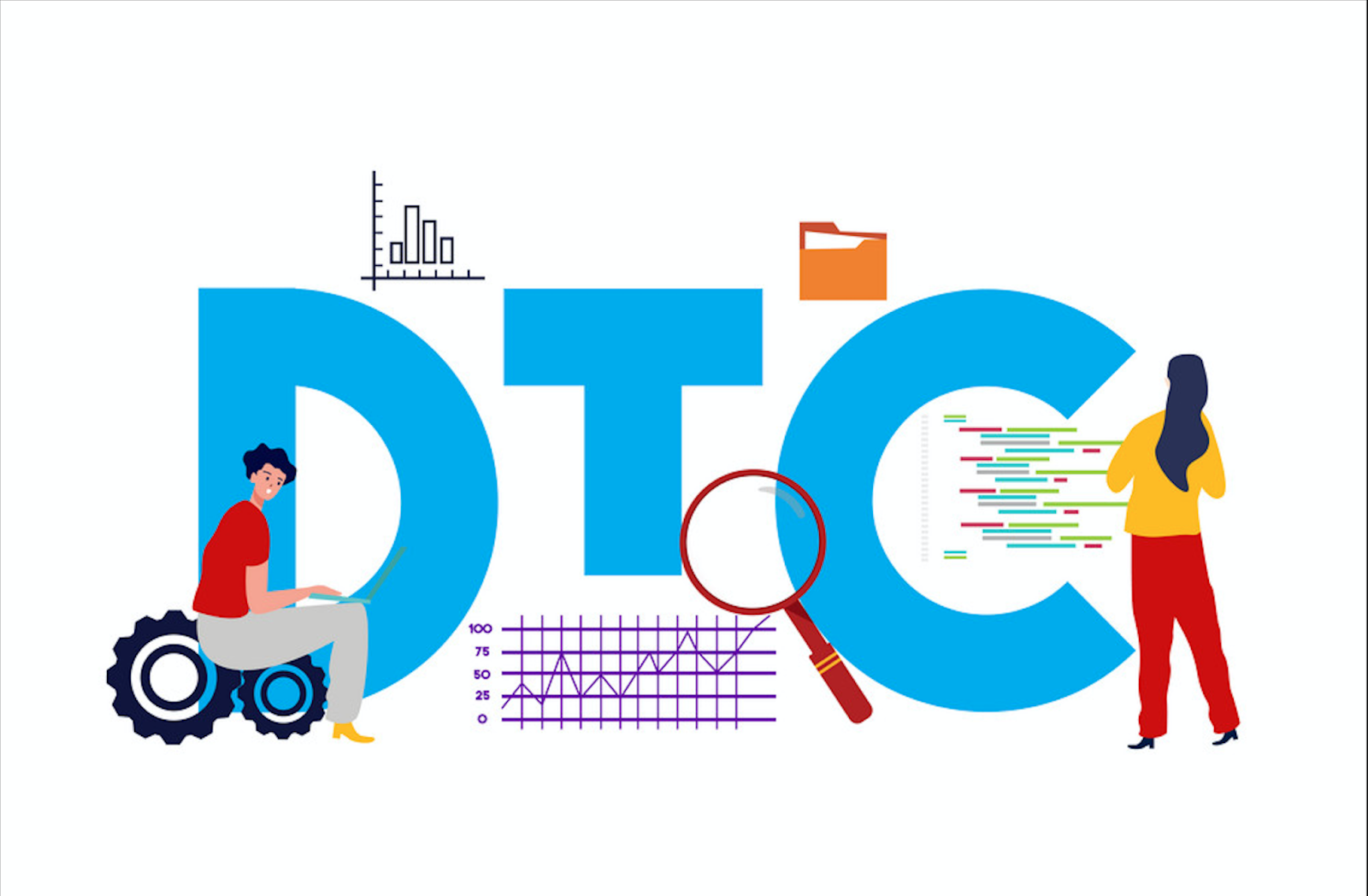 杨建允：DTC营销模式是不是传统品牌数字化营销转型的有效途径？