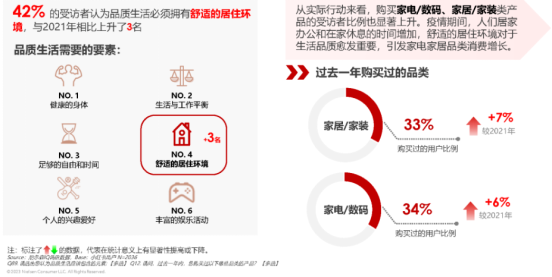 小红书携手林氏家居，探索不出门生活的无限可能