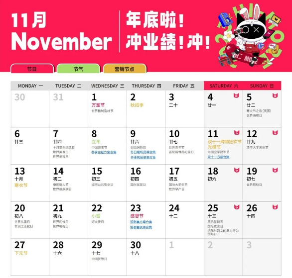 11月活动策划热点及方向，万圣节、答谢会、双十一…|文末福利