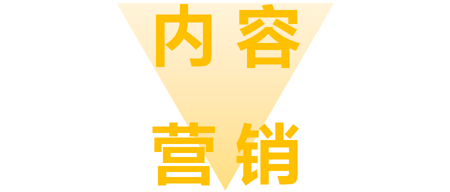 高ROI，内容营销的5点思考