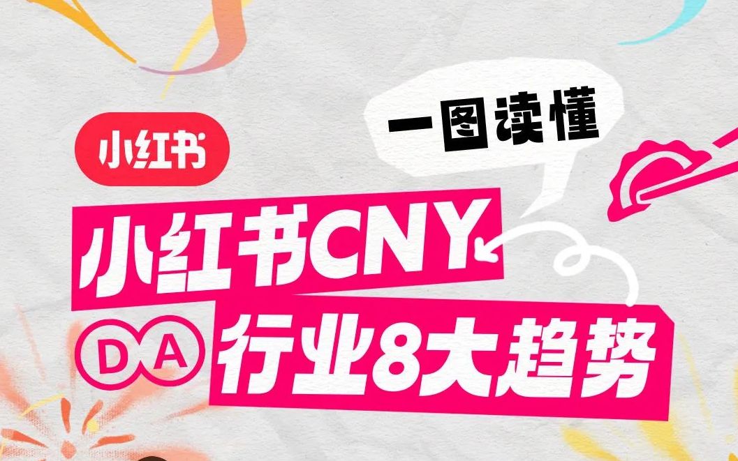 因赛集团睿丛咨询携手小红书发布《小红书CNY行业趋势报告》