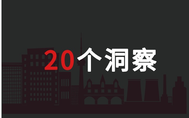 2023年，我对上海线下商业的20个洞察