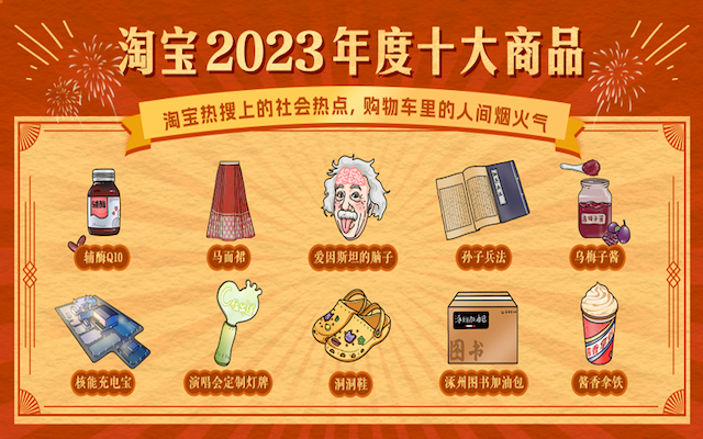 从淘宝公布的2023年度十大商品，看2024十个消费趋势