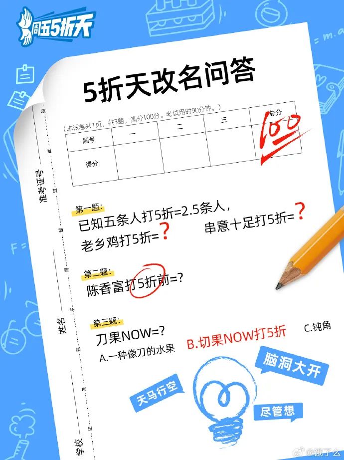 饿了么神文案给品牌改名，一个比一个离谱。。。