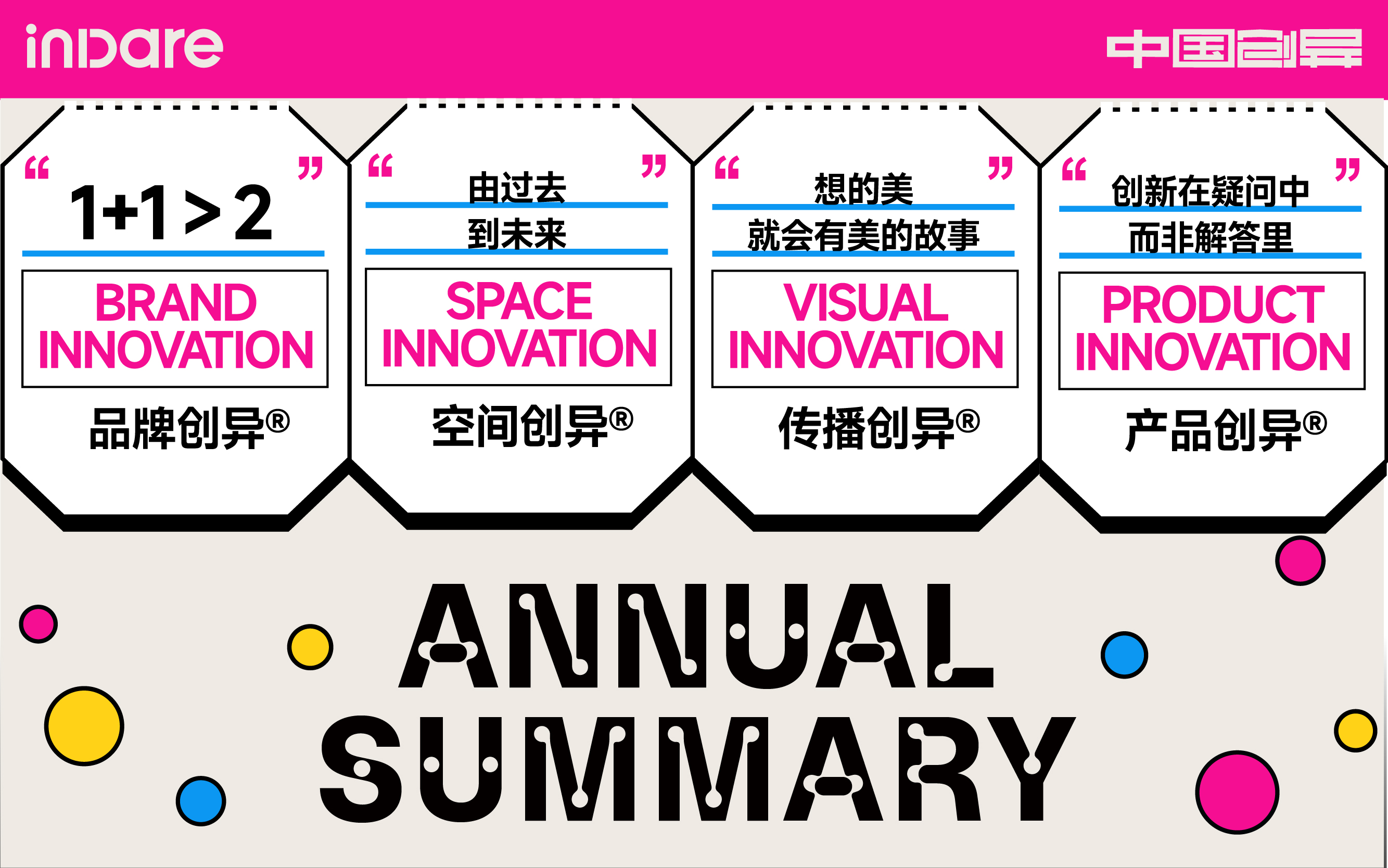 2023年度报告 | 无法被数字化的情感体验