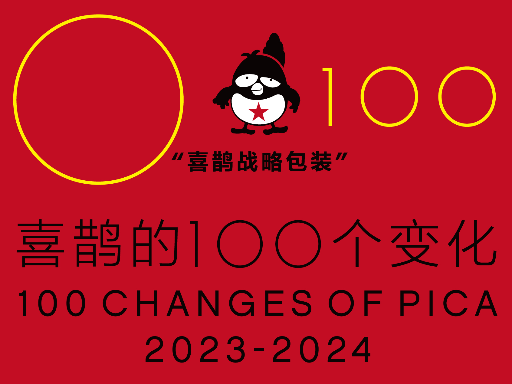 2023年，我们有100项实实在在的变化……