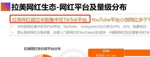 占据59%网红资源，TikTok拉美影响力持续攀升