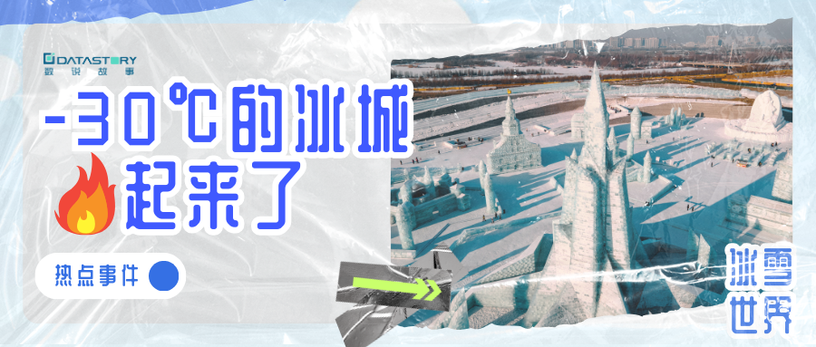 -30℃的哈尔滨，长满小土豆