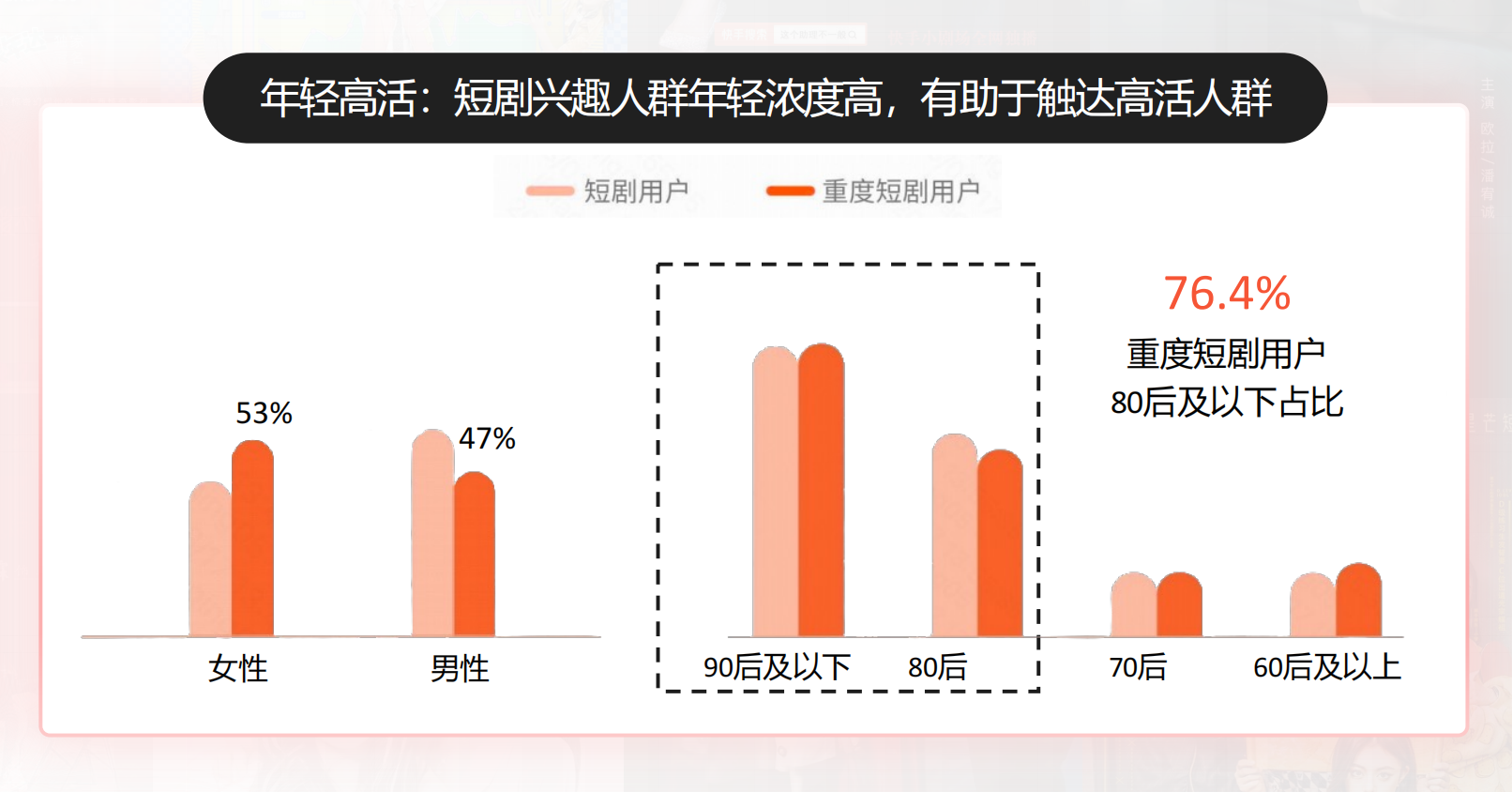 「品牌x短劇」7種常見(jiàn)營(yíng)銷(xiāo)玩法，短劇營(yíng)銷(xiāo)，正成為越來(lái)越多品牌的新選擇