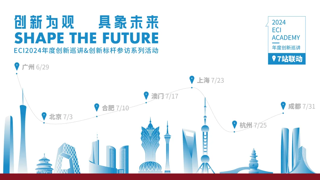 【ECI2024创新巡讲预告】Shape the Future | 走进创新标杆企业