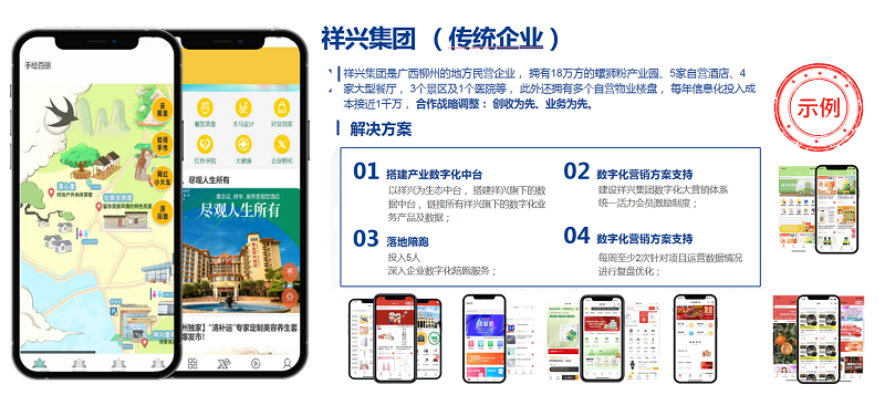 使用蚓鏈數(shù)字化營銷，帶你開啟營銷新時(shí)代