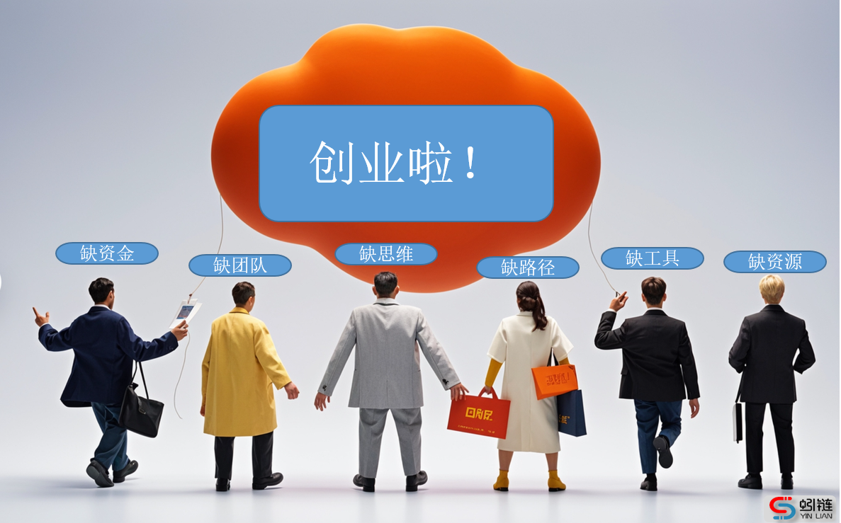 創業型公司如何實現數字化營銷突破？