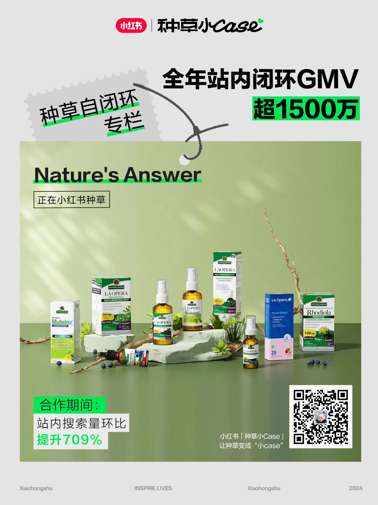 靠口碑种草新客，海外品牌Nature's Answer小红书站内年销破千万