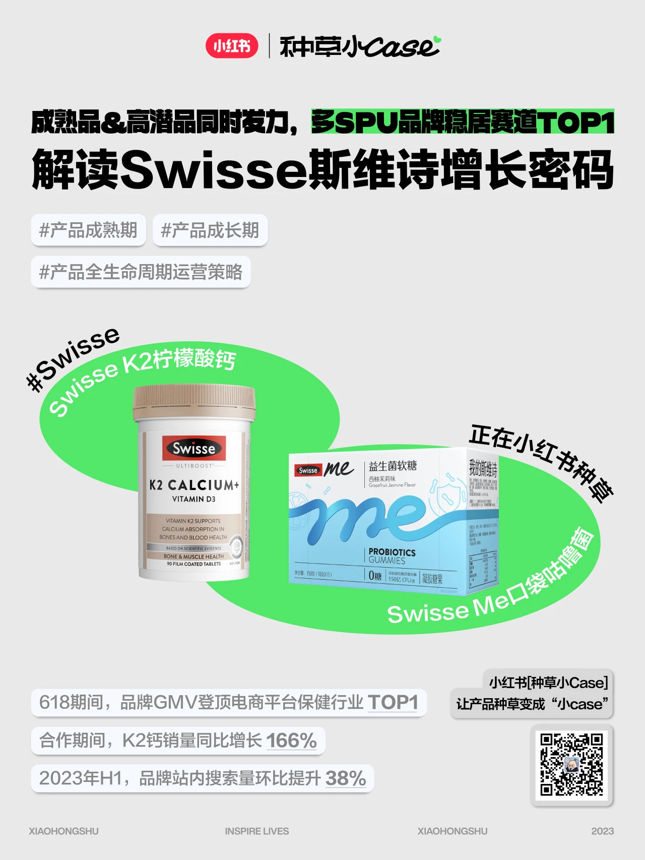 多款产品交叉种草，Swisse如何稳守红海赛道TOP 1？