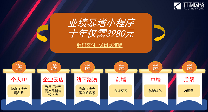 衡量數字化營銷效果的關鍵指標，你知道幾個？