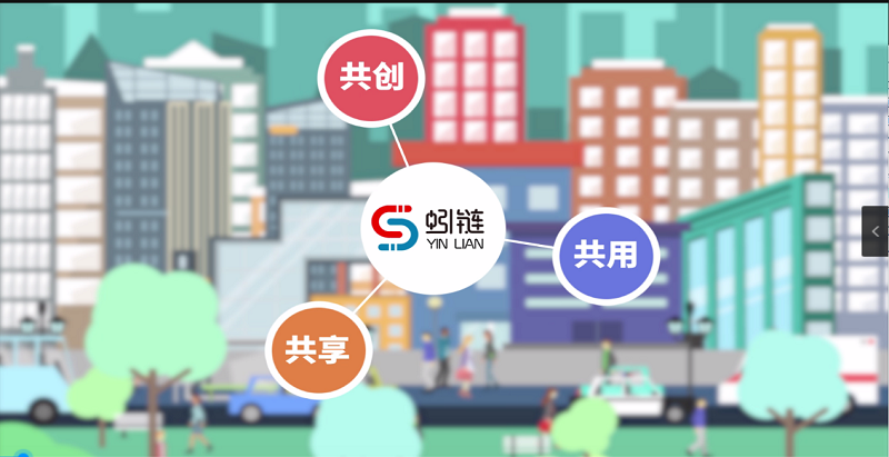 平臺化運營公司如何在創(chuàng)業(yè)市場招商