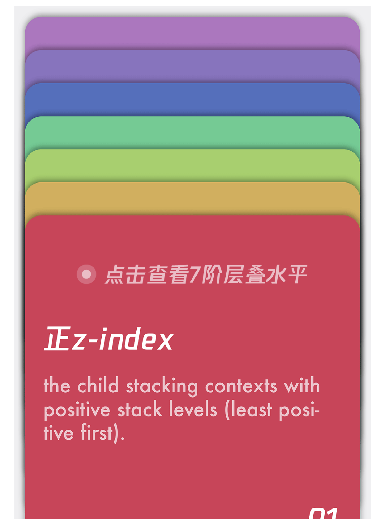 SVG圖文交互設(shè)計優(yōu)先級對照表｜JZCreative Studio