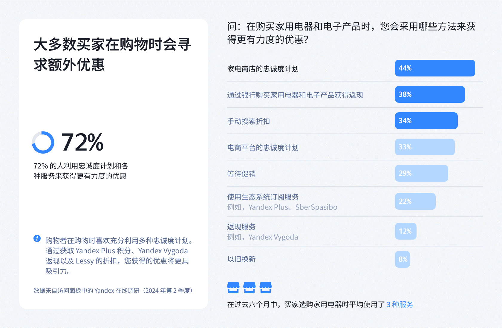 中國品牌在俄羅斯消費(fèi)類電子產(chǎn)品市場崛起：趨勢與策略