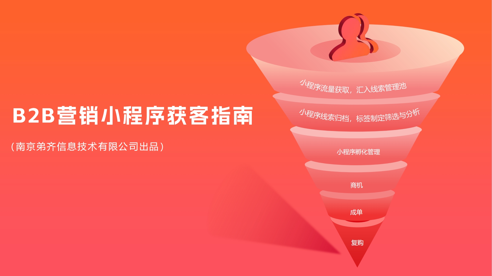 打造B2B小程序獲客：覆蓋6大場景，營銷效率提升30~40%