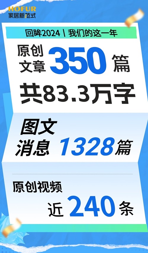 回眸2024丨一起走過的日子，家居新范式年度“熱文TOP榜”?Q2