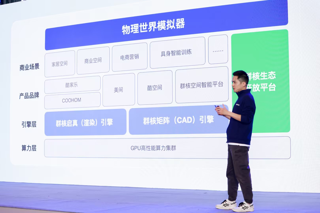杭州六小龍首個IPO出現，酷家樂母公司群核科技沖刺港股IPO！
