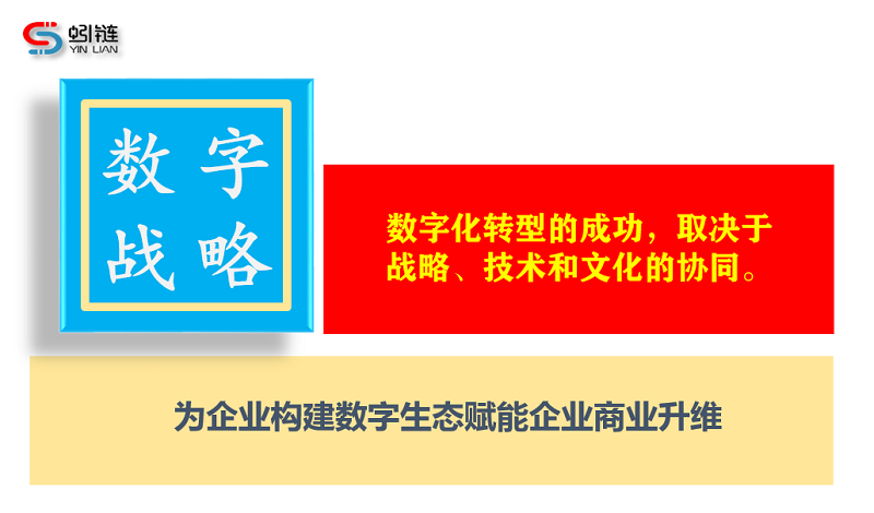 數字化轉型：不止技術，更需戰略與領導力