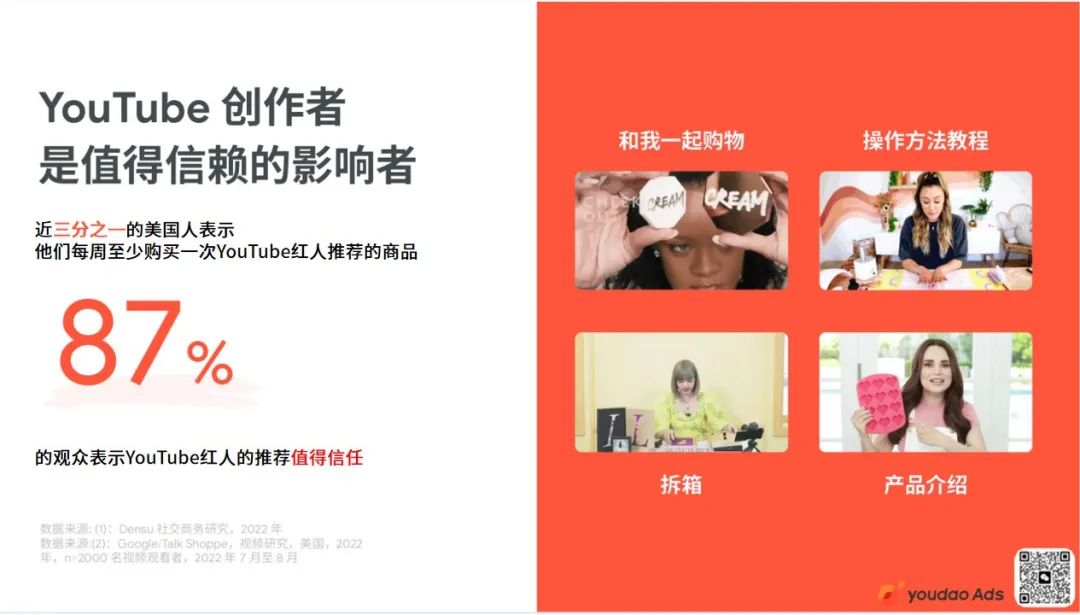 EaseBoost | 紅人×投放，YouTube Ads 的爆單密碼