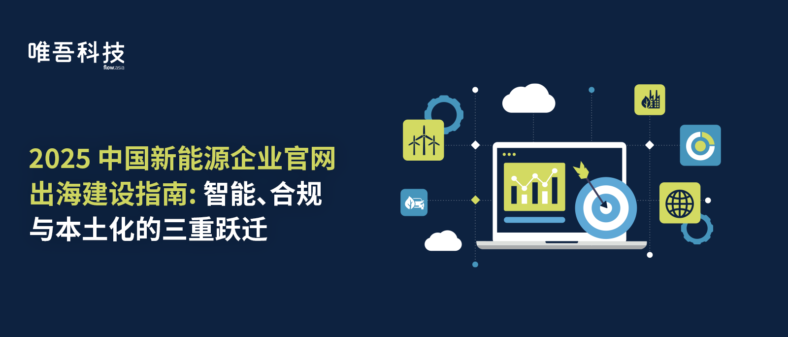 2025 中國新能源企業官網出海建設指南: 智能、合規與本土化的三重躍遷