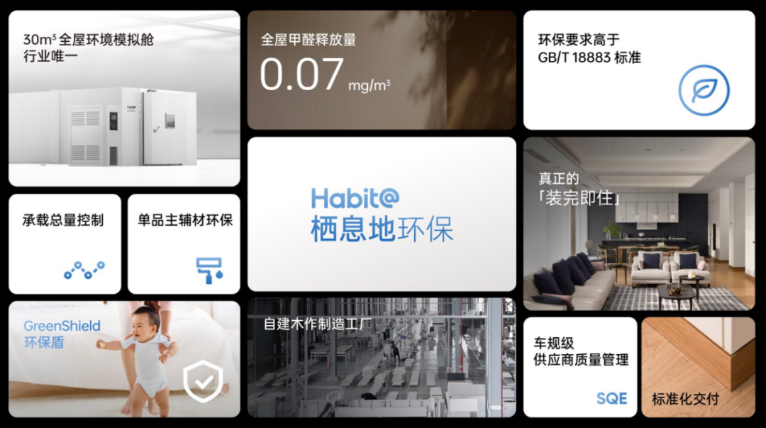 兩年半磨一劍，沈亞楠的棲息地L32，能否點(diǎn)燃智能住宅新火焰？